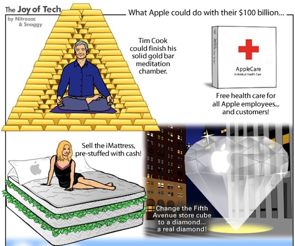 Wat Apple zou kunnen doen met hun $100 miljard