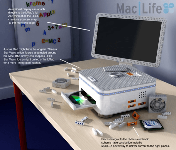 De lego mac mini