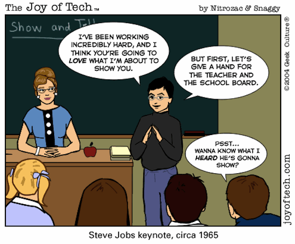 Steve Jobs keynote rond 1965