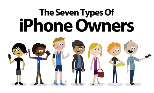 Wat voor iPhone gebruiker ben jij?