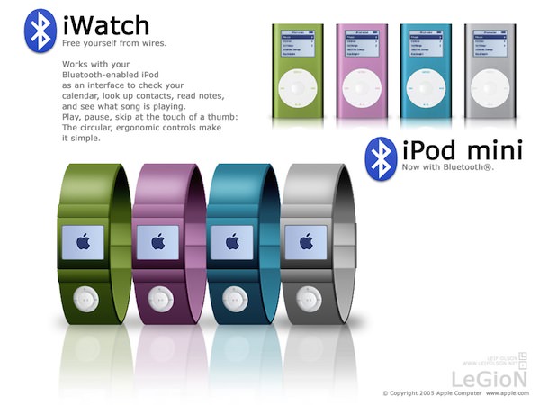 iWatch